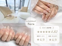 サラ 千種吹上店(Sara)