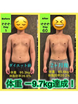アゼップ(AZEP)/最速ダイエット！男性編１