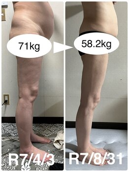 ハッチー(Hacchi)/【50代】むくみ撃退！