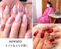 スワロ(suwaro)