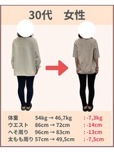 ライト整体院 倉吉(Light整体院)/気になる太もも周りもスッキリ！