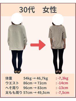 ライト整体院 倉吉(Light整体院)/気になる太もも周りもスッキリ！