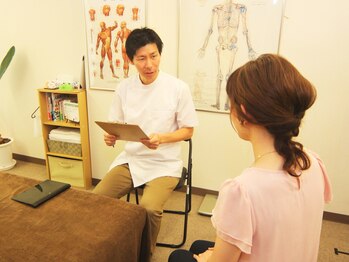 おおた整体/カウンセリング