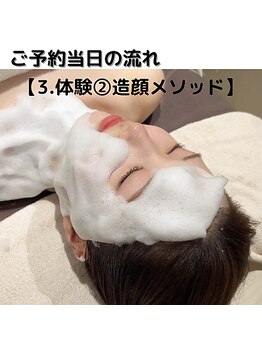 アルゴ 前橋店(ALGO)/体験流れ【3.造顔メソッド】