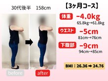 ゴール整体院(GOAL整体院)/30代　3ヶ月ダイエット成果