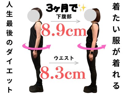 カメタロウプラス 津志田店(kametarouplus)の写真