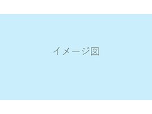 リズム(REISM)