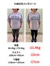 8月6名限定/残り3名/今年こそ本気で痩せたい方限定！初回カウンセリング980円