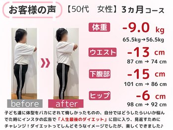 スロース鍼灸整体院(SLOTH鍼灸整体院)/50代 3ヵ月ダイエット(痩身)成果