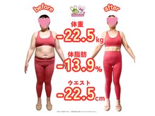 おいけ美容整体院 太田藪塚院