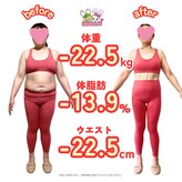 おいけ美容整体院 太田藪塚院