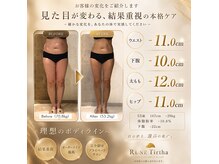 ルネティルタ ゆめタウン廿日市店 (RUNE Tirtha)