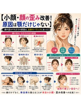 整体 ボディメイク あおし/【整顔・小顔矯正】