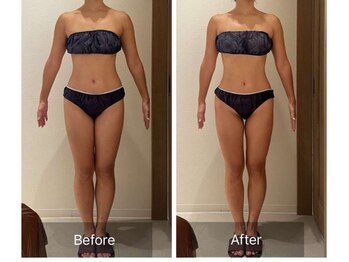 ルナスーリヤ 仙台店/セルドライブプロ☆下半身