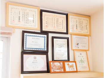 ユアセルフ(yourself)/確かな技術提供！