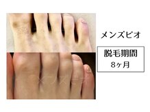 メンズビオ 神戸三宮店/