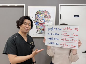 摂津本山駅前鍼灸整骨院の写真/「そのハミ肉、“年齢のせい”で終わらせますか?」