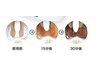 《限定》【学割U24】足のだるさ、むくみに★温活ゴッドクリーナー30分¥4,000