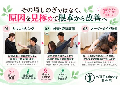 久喜リボディー整骨院(久喜Re:body整骨院)の写真