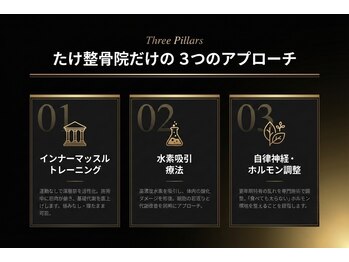 たけ整骨院/福津のダイエット専門院