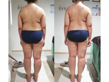 RiとBiのたまご/（BODY）　リンパマッサージ