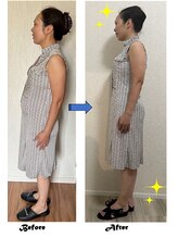 JCK 桜/耳ツボダイエット三ヶ月比較♪