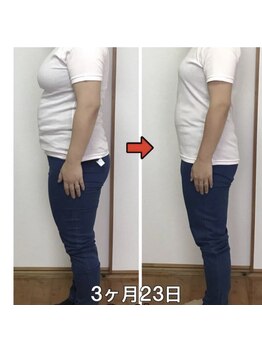 ピアリーノ(Pialino)/４６歳 マイナス８.１kg ３ヶ月