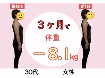 きむら鍼灸整骨院/
