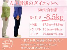 カイト(Kaito)/60代/自営業