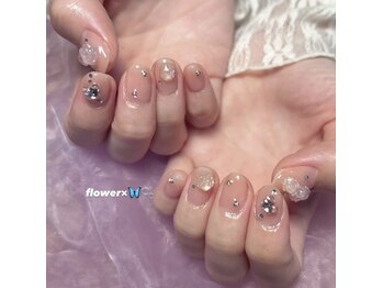 うるつや シンプルパーツ