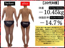 ニコ 岐南本店(Nico)/痩身★Before→after