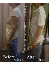 幸葉/整体/骨盤矯正/猫背矯正/小顔