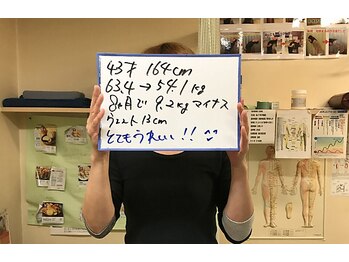 杉本接骨鍼灸院/【痩身】63.4kg→