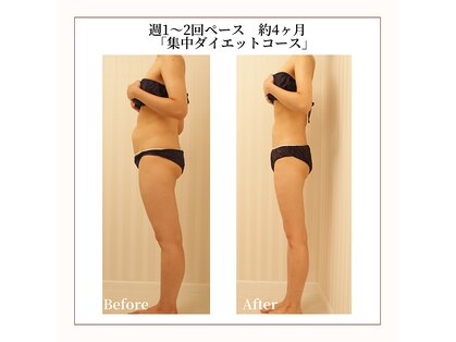 ベルタ 仙台店(BELTA)の写真