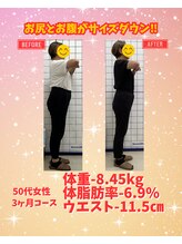 はぴねす整骨院/50代女性