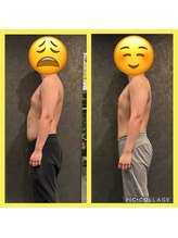 アゼップ(AZEP)/最速ダイエット！男性編２