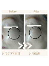 ファミル(FAMIL)/