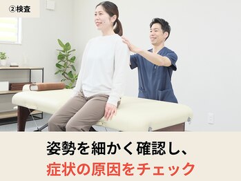 プレーバ(Preava)/検査にてお客様の状態を確認