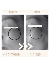 ファミル(FAMIL)/