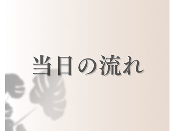 ミチカケ トリムリターン那覇市店/姿勢改善サロン　ミチカケ　