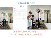 リカバリーの雰囲気（全身美容整体を受けることで姿勢が改善されます）