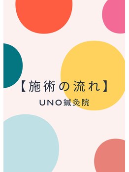 ウノ鍼灸院(uno鍼灸院)/【福島/野田/海老江/此花/北区】