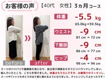 スロース鍼灸整体院(SLOTH鍼灸整体院)/40代 3ヵ月ダイエット(痩身)成果