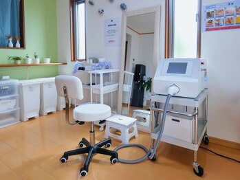 ムダ毛ゼロ番地