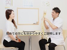 はらカイロプラクティックセンター