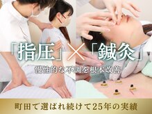 はらだ指圧整体マッサージ治療室