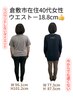【40代】ポッコリお腹解消！運動なしで－8キロカウンセリング痩身体験