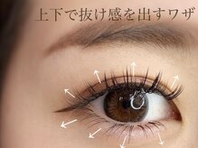 ジューシーアイ 志木店(Juicy Eye)/ディープラッシュ＋下まつ毛