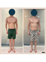 セア(SeA)/☆1ヶ月で姿勢改善☆