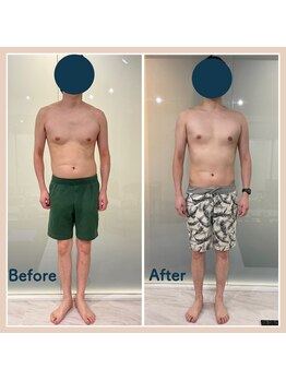 セア(SeA)/☆1ヶ月で姿勢改善☆